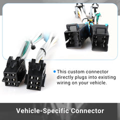 Oyviny full-length 80-inch wiring harness laid out for easy routing and installation
