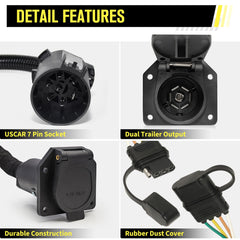 Oyviny close-up of 7-way blade connector highlighting secure electrical contact