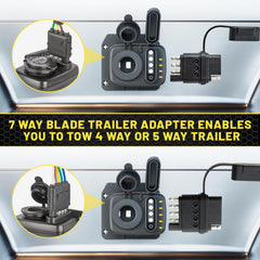 Oyviny close-up of 7-pin and 4/5-way sockets for clear connector identification benefit