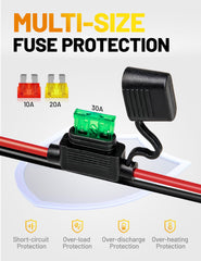 Oyviny interchangeable 10A 20A 30A fuse set offering flexible overcurrent protection