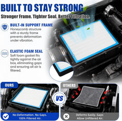 Parfyter side profile of CF10930 highlighting frame strength and consistent airflow benefit