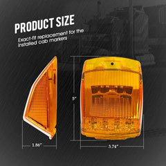 Partsam amber LED lens close-up highlighting LED array and durability benefit