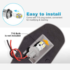 Partsam foam gasket and mounting layout demonstrating a sealed installation and leak resistance