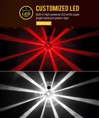 Partsam close-up of glass lens reveals detailed starburst pattern for clearer signaling