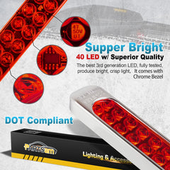 Partsam LED array detail showing high-power Super FLUX LEDs for stronger brake and marker light
