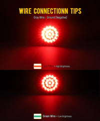 Partsam lens closeup revealing 24 LEDs for brighter, clearer signaling