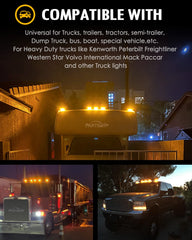 Partsam mounted on truck roof demonstrating improved road visibility