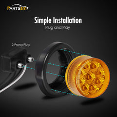 Partsam wiring pigtail detail showing easy white-ground black-hot hookup