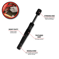 Performance Tool W54209 close-up of sealing face demonstrating reliable grip on fittings