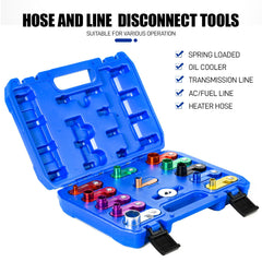 PESIKO tool being used to disconnect a vehicle fuel line safely without damaging connector