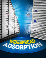 PHILTOP cabin filter folds close-up improving cabin air quality
