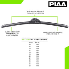 Piaa blade in use on rainy windshield improving water beading