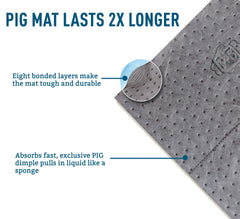 PIG perforation closeup demonstrating easy tear-off convenience and reduced material waste