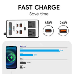 PiSFAU 65W USB-C port close-up enabling fast laptop and phone charging