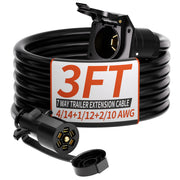 PlugSaf 7-way front connector showing secure fit and improved connection reliability