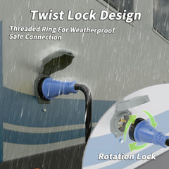 PlugSaf detailed view of SS2-50R twist-lock female with threaded ring for weatherproof locking