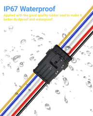 PLUXPAER mated connector seal demonstrating IP67 water protection