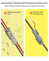 PLUXPAER connector secured to stainless steel bracket showing stable mounting for vibration resistance