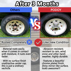 Podoy center cap installed on wheel demonstrating secure fit and improved wheel appearance