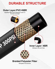 POHIR outer cover close-up showing V-0 flame retardant NBR+PVC for improved safety