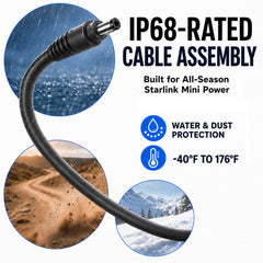 POLARMETA 10ft cable laid out illustrating long reach and reduced voltage drop benefit