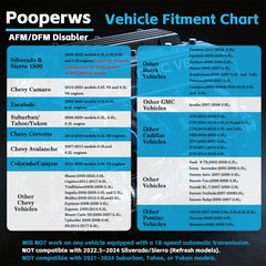 Pooperws next to car key showing compact size and easy storage