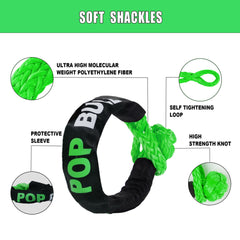 POPBULL reinforced protective sleeve end close-up preventing abrasion