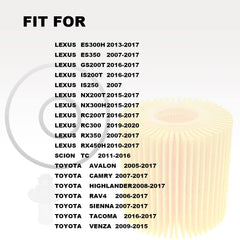 POWERWORKS close-up of filter gasket for reliable seal and leak prevention