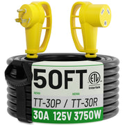 POWGRN front connector and cable showing secure plug benefit