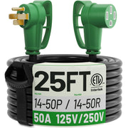 POWGRN front connector closeup showing durable weatherproof seal and secure contact