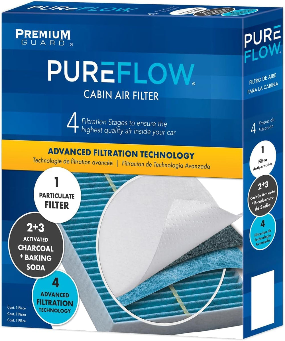 Premium Guard front packaging showing product and fitment benefits