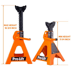Pro-LifT PL3300 saddle close-up showing wide contact area for stability
