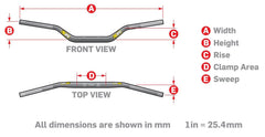 Pro Taper SE Series installed on a dirt bike showing improved rider posture and control