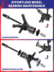 Punmew hub screws and adapters displayed for fast setup benefit
