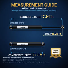 QiMox close-up of piston rod showing smooth finish for durable operation