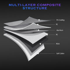Qualencey zipper access detail for quick entry and convenience