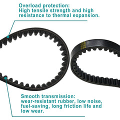 QYMOTO belt mounted on a torque converter showing correct fit and reliable engagement