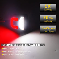 R&F Auto close-up of 3528 SMD LED chips highlighting bright white output benefit