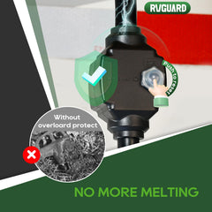 RVGUARD molded plug detail highlighting strain relief and durable build for long-term use