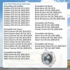 RADHLBNIU pump seal and gasket detail included for leak-free installation and proper sealing