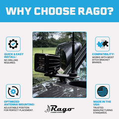 Rago Fabrication close-up of the 3/4 inch hole and precision cut for reliable antenna fit