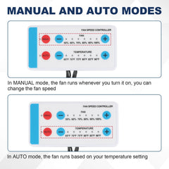 RALZAOTO control panel and temperature probe, enables auto and manual control