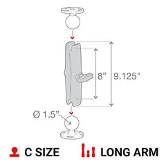 RAM MOUNTS close-up of socket and knob showing adjustment detail and grip benefit