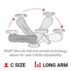 RAM MOUNTS arm mounted to GPS demonstrating flexible positioning on device