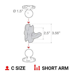 RAM MOUNTS arm mounted to GPS unit showing stable positioning on vehicle dash