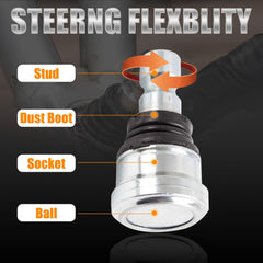 RANSOTO lower ball joint detail highlighting robust construction for heavy off-road use