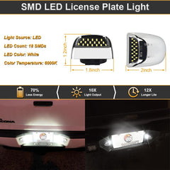 RAVSOFT close-up of the 18 SMD LEDs and lens detail, highlighting high-intensity white output