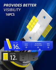 RCJ 9006 LED bulb side profile highlighting plug-and-play benefit