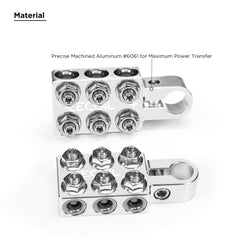 RECOIL ABT12 mounted on a battery post demonstrating secure top-post clamp fit