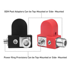RECOIL close-up of oversized convex screw and thread providing secure, vibration-resistant clamp